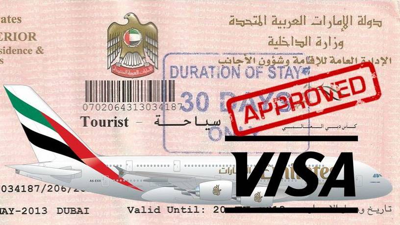 Dubai Visas for 2025