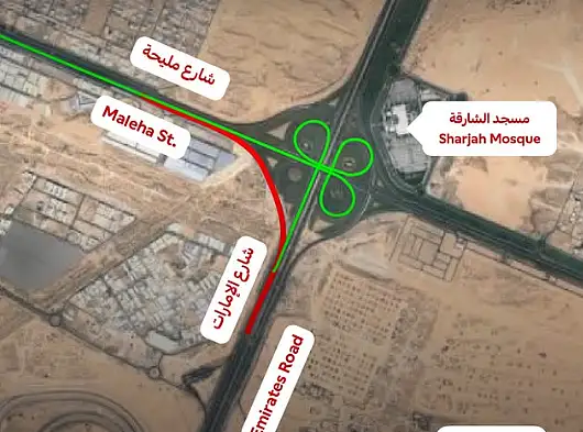Maliha Road exit Dubai